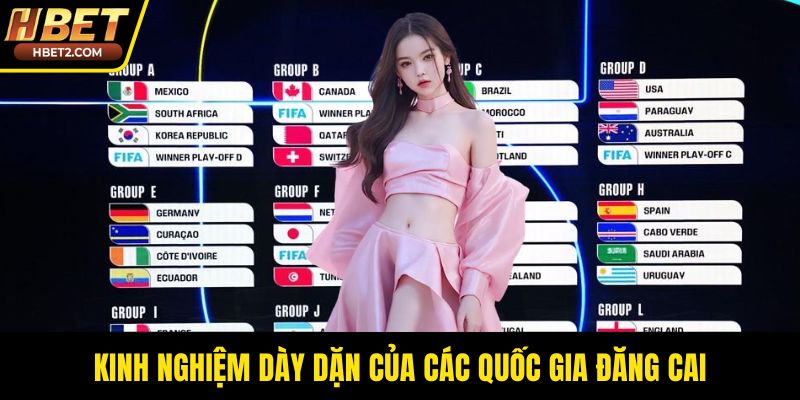 Kinh nghiệm dày dặn của các quốc gia đăng cai