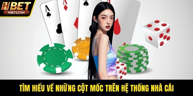 HBET | HBET.COM - Link Vào Nhà Cái HBET Mới Nhất 2026 Tìm hiểu về những cột mốc trên hệ thống nhà cái